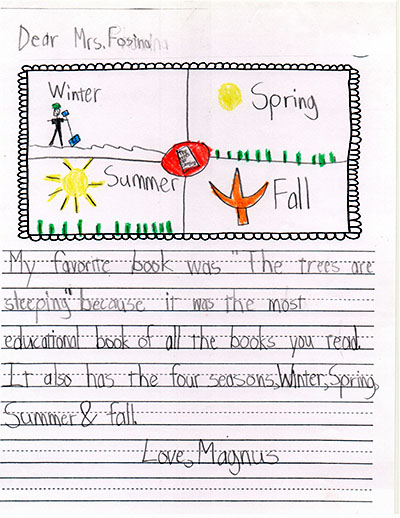 review by magnus